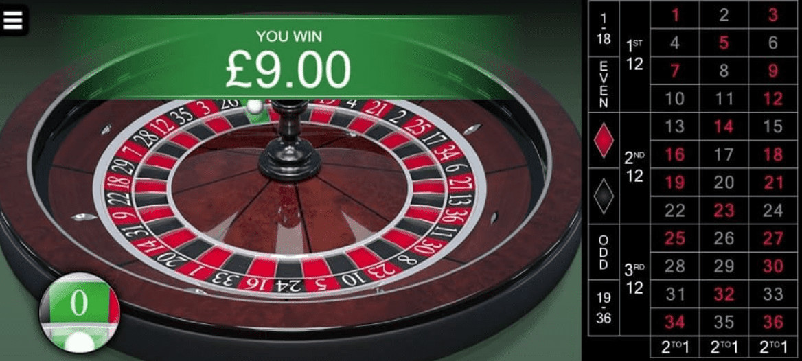 Cần chú ý đến những điều này khi chơi Roulette nếu muốn thắng Can chu y den nhung dieu nay khi choi Roulette neu muon thang